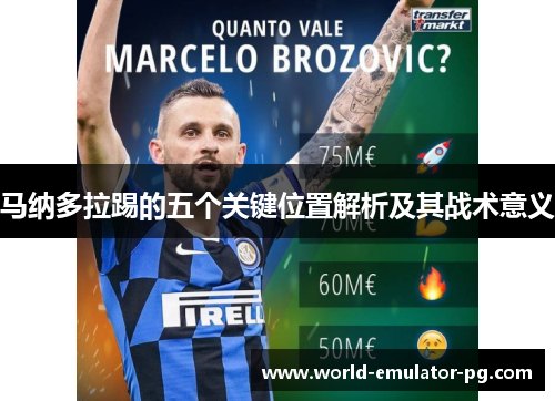 马纳多拉踢的五个关键位置解析及其战术意义 马纳多拉踢的五个关键位置解析及其战术意义