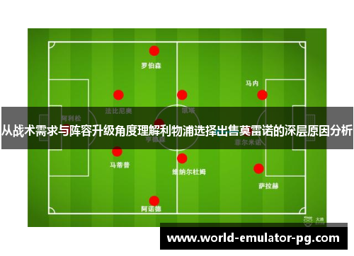 从战术需求与阵容升级角度理解利物浦选择出售莫雷诺的深层原因分析 从战术需求与阵容升级角度理解利物浦选择出售莫雷诺的深层原因分析