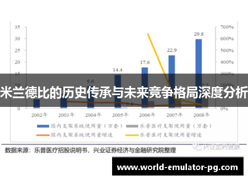 米兰德比的历史传承与未来竞争格局深度分析 米兰德比的历史传承与未来竞争格局深度分析