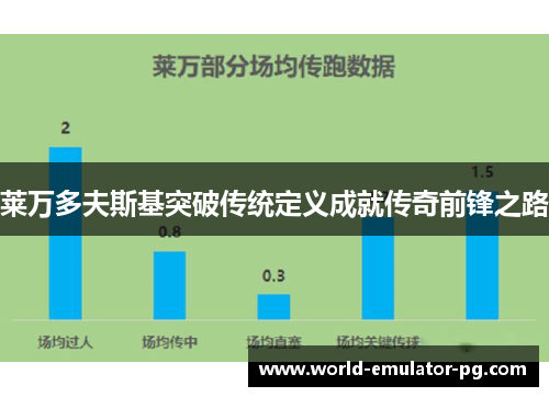 莱万多夫斯基突破传统定义成就传奇前锋之路 莱万多夫斯基突破传统定义成就传奇前锋之路