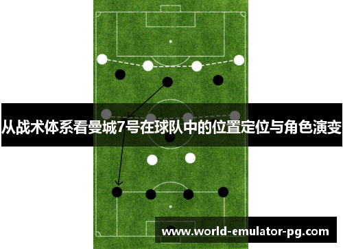 从战术体系看曼城7号在球队中的位置定位与角色演变