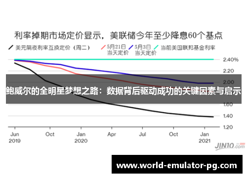 鲍威尔的全明星梦想之路:数据背后驱动成功的关键因素与启示 鲍威尔的全明星梦想之路:数据背后驱动成功的关键因素与启示