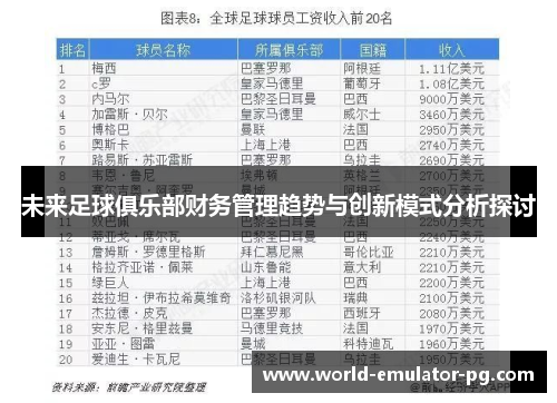 未来足球俱乐部财务管理趋势与创新模式分析探讨 未来足球俱乐部财务管理趋势与创新模式分析探讨