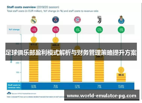 足球俱乐部盈利模式解析与财务管理策略提升方案
